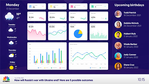 Dashboard from Dinero