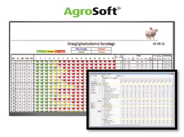 Agrosoft Dashboard